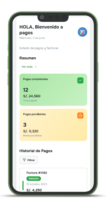 Pagos molino